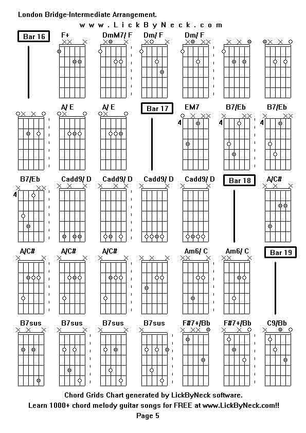 Chord Grids Chart of chord melody fingerstyle guitar song-London Bridge-Intermediate Arrangement,generated by LickByNeck software.